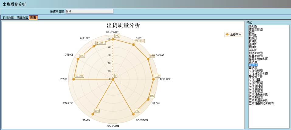 ERP佳博在线登录-佳博(中国)
的核心价值