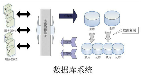 怎样的Erp佳博在线登录-佳博(中国)
可以提升企业的创新力与竞争力?