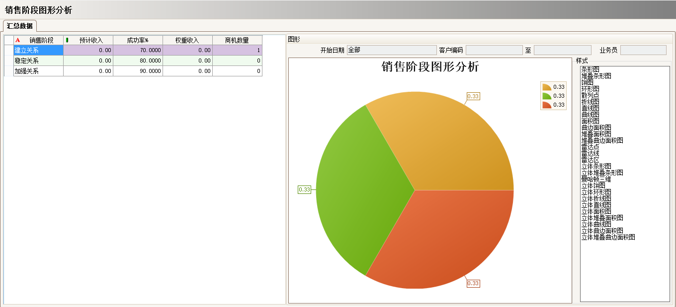 ERP佳博在线登录-佳博(中国)
的优势有哪些?