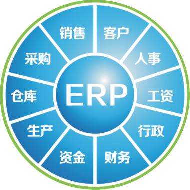 一套erp企业管理佳博在线登录-佳博(中国)
要多少钱?