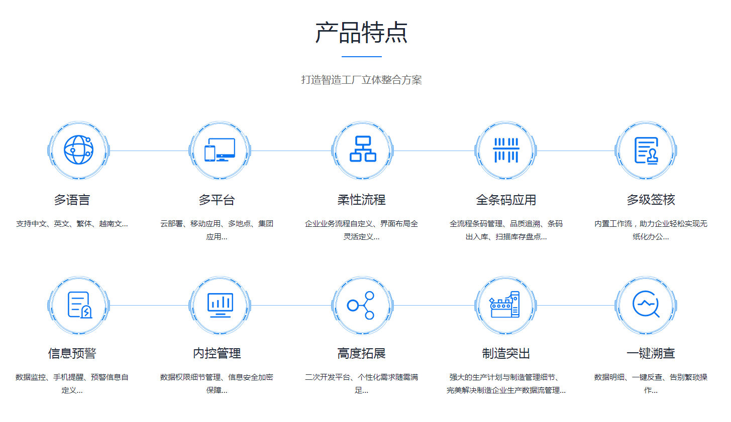 如何有效改善企业erp管理佳博在线登录-佳博(中国)
?