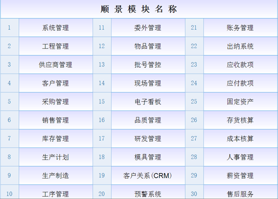 ERP佳博在线登录-佳博(中国)
是什么意思？