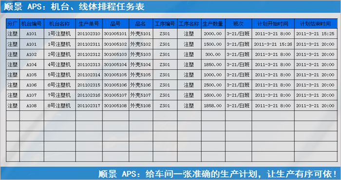 ERP佳博在线登录-佳博(中国)
执行的过程中会遇到什么问题?