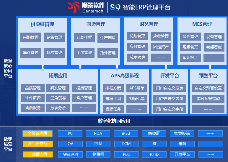 佳博在线登录-佳博(中国)S9 ERP佳博在线登录-佳博(中国)
