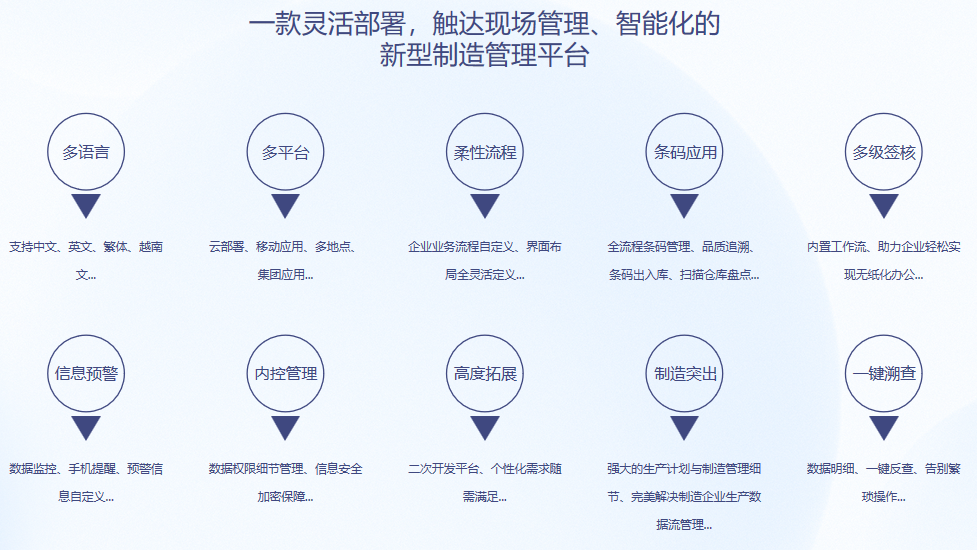 佳博在线登录-佳博(中国)S9 ERP佳博在线登录-佳博(中国)
